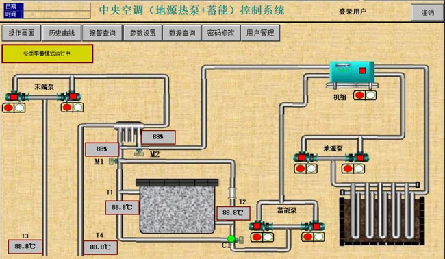 地源熱泵結合蓄能系統控制組態界面