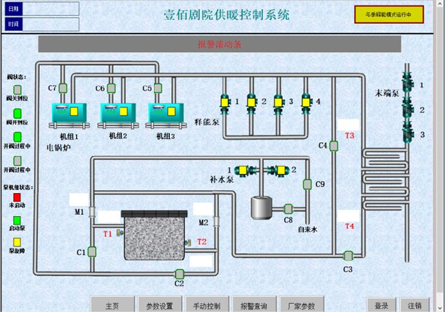 電鍋爐蓄能供暖系統組態界面