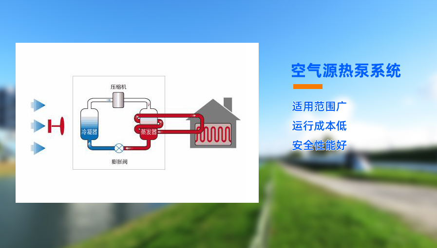 空氣源熱泵系統